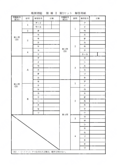 情報Ⅰ対策模試第1セット　解答用紙