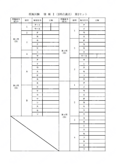 情報Ⅰ対策模試第1セット　解答用紙