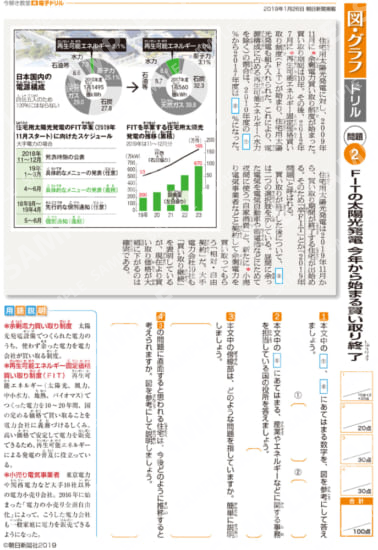 ドミニカ 共和国 言語 ドミニカ共和国はどんな国 Amp Petmd Com